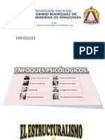 Exposición Psicología