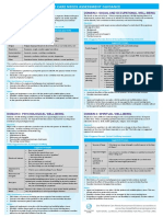 Palliative Care Needs Assessment Guidance 01 FB