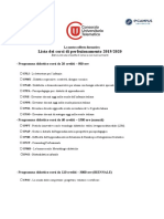 Modulo Perf Unico Ecampus PDF