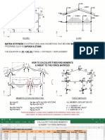 Matrix Stiffness Method English