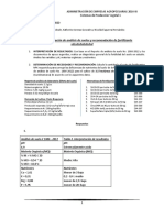 Taller 2 - Analisis de Suelos y Recomendación de Fertilizantes