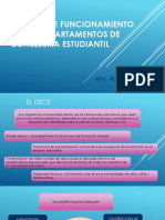 Modelo - de - Funcionamiento - Del - DECE - PPTX Filename - UTF-8''modelo de Funcionamiento Del DECE