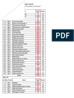 Nilai PAT - 19-20 - PKY