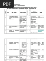 Cronograma en Administracion en Salud 2019