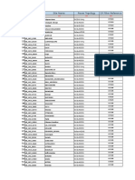 Elements Filtrants Du Mois de Fevrier 2020