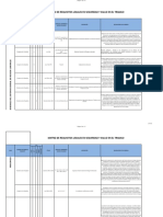 Matriz Requisitos Legales SSTYA