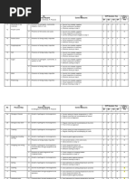 HACCP Example - Fish Ball