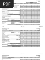 Houston ISD/Miscellaneous Softball Construction and Renovation Budget