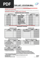 Muster List PDF