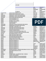 Pad - Fo - 046 Comparativo Inventario Bodega Central