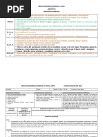 05 - Plan de Trabajo - Art Vis - 3sesiones2019.2020