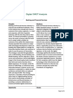 Digital SWOT Analysis