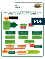 Rutas de Atencion