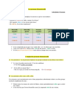 Les Pronoms Démonstratifs