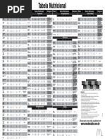 Tabela Nutricional BR PDF