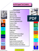 Rxi Support-Rev40 PDF