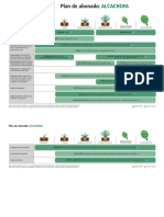 Plan Abonado Alcachofa