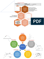 Fundamento Conceptual Mrua