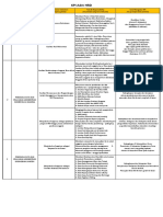 Kpi Gabungan HRD Ga & Admin