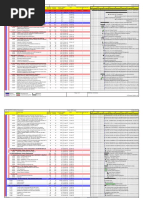 WAEP MASTER SCHEDULE - Accelerated Case