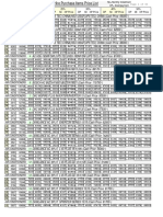 PriceListHirePurchase Normal10thJan2020 PDF