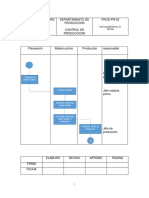 Diagrama de Flujo MP