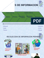 Técnicas de Recolección de Datos