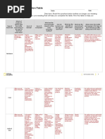 Fossil Fuels Classfication Table ANSWERKEY