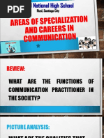 Areas of Specialization in Communication