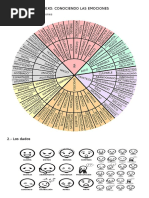 ANEXO - Conociendo Las Emociones