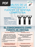 Cap 6: Análisis de La Competencia y Fuentes de Ventaja Competitiva