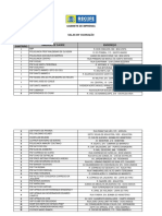 Salas de Vacinação para Sarampo - Prefeitura Do Recife