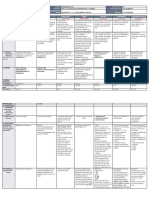 DLL - All Subjects 2 - Q4 - W2 - D4