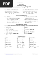 Calculus Cheat Sheet Derivatives