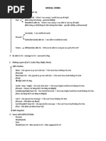 Modal Verbs - Intermediate