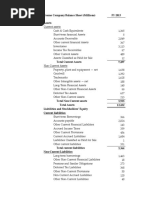 Standardize Cosmo's Balance Sheet