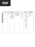 Pyrazinamide Drug Study 