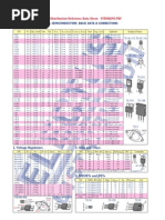 Electus Distribution Reference Data Sheet: 3TRMDEVE PDF