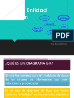 Diagrama Entidad Relacion