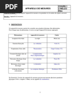 01 - APPAREILS - DE - MESURES Important