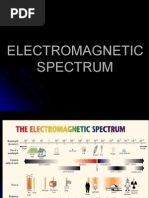 Electromagnetic Spectrum