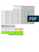 Training Schedule For CuNi and Super Duplex As On 29 Jan 2020