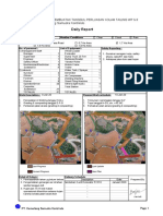 Daily Report CSK - 09'jan'2020