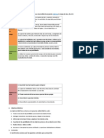 Justificación de La Unidad Didáctica