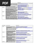 Tipos de Investigación