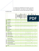 Bromatologia 2