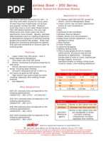 Aalco Datasheet ST ST 200 Series