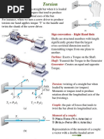 Torsion