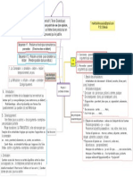 3AS Projet 2 Le Débat D'idées