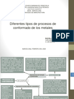 Diferentes Tipos de Procesos de Conformado de Metales